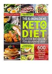 Sample Keto Day Meal Plan